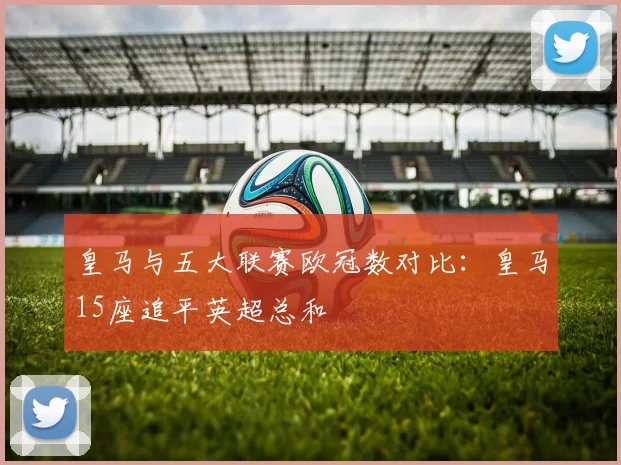 皇马与五大联赛欧冠数对比：皇马15座追平英超总和