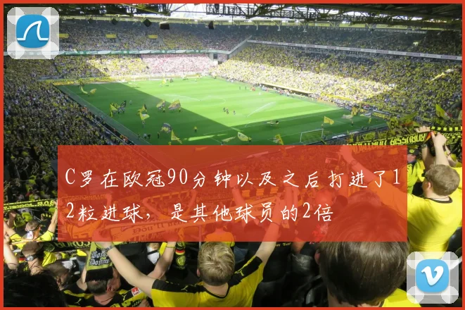 C罗在欧冠90分钟以及之后打进了12粒进球，是其他球员的2倍